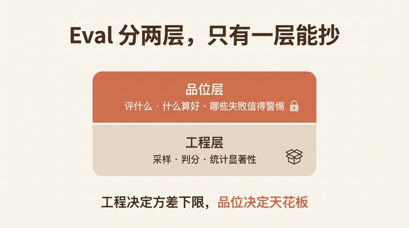 Evals Are Taste